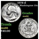 1974-d Washington Quarter 25c Grades GEM+ Unc