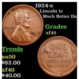 1924-s Lincoln Cent 1c Grades xf+