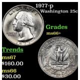 1977-p Washington Quarter 25c Grades GEM++ Unc