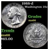 1988-d Washington Quarter 25c Grades GEM+ Unc