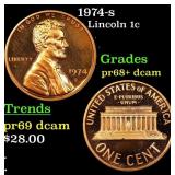 1974-s Proof Lincoln Cent 1c Grades GEM++ Proof De
