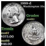 1989-d Washington Quarter 25c Grades GEM++ Unc