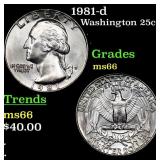 1981-d Washington Quarter 25c Grades GEM+ Unc