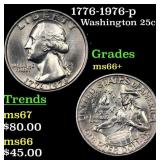 1776-1976-p Washington Quarter 25c Grades GEM++ Un