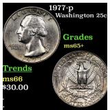 1977-p Washington Quarter 25c Grades GEM+ Unc