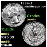 1989-d Washington Quarter 25c Grades GEM++ Unc