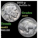 1935-p Buffalo Nickel 5c Grades Select Unc