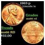 1963-p Lincoln Cent 1c Grades GEM+ Unc RD