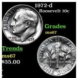 1972-d Roosevelt Dime 10c Grades GEM++ Unc