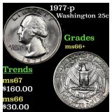 1977-p Washington Quarter 25c Grades GEM++ Unc