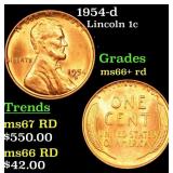1954-d Lincoln Cent 1c Grades GEM++ RD