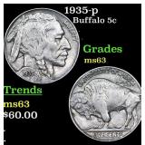 1935-p Buffalo Nickel 5c Grades Select Unc
