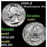 1988-d Washington Quarter 25c Grades GEM++ Unc