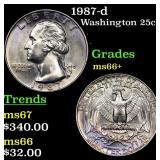 1987-d Washington Quarter 25c Grades GEM++ Unc