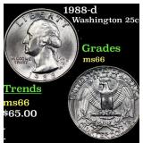 1988-d Washington Quarter 25c Grades GEM+ Unc