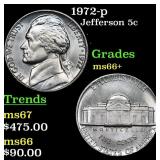 1972-p Jefferson Nickel 5c Grades GEM++ Unc