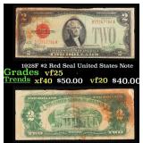 1928F $2 Red Seal United States Note Grades vf+