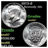 1973-d Kennedy Half Dollar 50c Grades GEM++ Unc