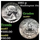 1981-p Washington Quarter 25c Grades GEM++ Unc