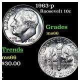 1963-p Roosevelt Dime 10c Grades GEM+ Unc