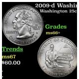2009-d Washington DC Washington Quarter 25c Grades