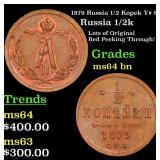1879 Russia 1/2 Kopek Y# 8.2 Grades Choice Unc