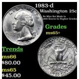 1983-d Washington Quarter 25c Grades GEM+ Unc