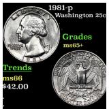 1981-p Washington Quarter 25c Grades GEM+ Unc
