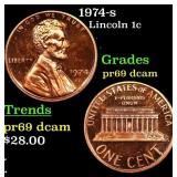 1974-s Proof Lincoln Cent 1c Grades GEM++ Proof De