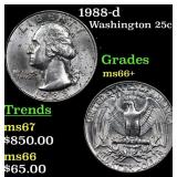 1988-d Washington Quarter 25c Grades GEM++ Unc
