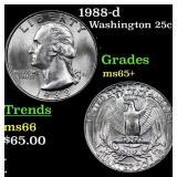 1988-d Washington Quarter 25c Grades GEM+ Unc