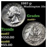 1987-p Washington Quarter 25c Grades GEM++ Unc
