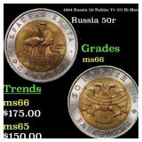 1994 Russia 50 Rubles Y# 371 Grades GEM+ Unc