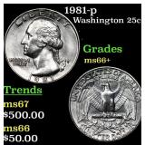 1981-p Washington Quarter 25c Grades GEM++ Unc