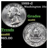 1988-d Washington Quarter 25c Grades GEM+ Unc
