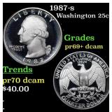 1987-s Proof Washington Quarter 25c Grades GEM++ P