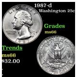 1987-d Washington Quarter 25c Grades GEM+ Unc