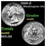 1988-d Washington Quarter 25c Grades GEM+ Unc