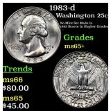 1983-d Washington Quarter 25c Grades GEM+ Unc