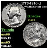 1776-1976-d Washington Quarter 25c Grades GEM+ Unc