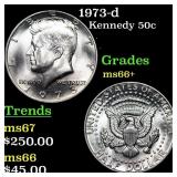 1973-d Kennedy Half Dollar 50c Grades GEM++ Unc