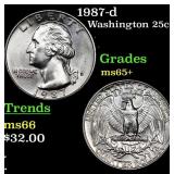 1987-d Washington Quarter 25c Grades GEM+ Unc