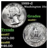 1989-d Washington Quarter 25c Grades GEM++ Unc
