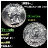 1988-d Washington Quarter 25c Grades GEM++ Unc