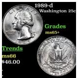 1989-d Washington Quarter 25c Grades GEM+ Unc