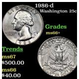1986-d Washington Quarter 25c Grades GEM++ Unc