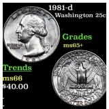 1981-d Washington Quarter 25c Grades GEM+ Unc
