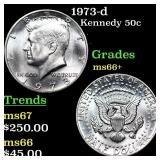 1973-d Kennedy Half Dollar 50c Grades GEM++ Unc