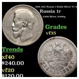 1898 (AG) Russia 1 Ruble Silver Y# 59.3 Grades vf+