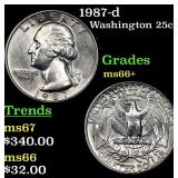 1987-d Washington Quarter 25c Grades GEM++ Unc